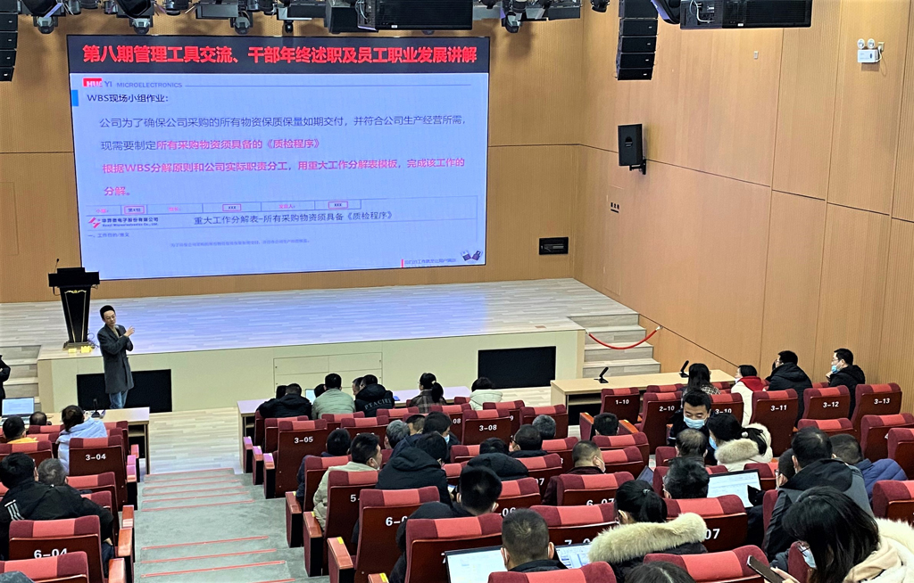 星空电竞微电开展管理工具实践交流会（第八期）&干部年终述职及员工职业发展讲解